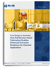 rmb_landingpage-turnkey_solutions