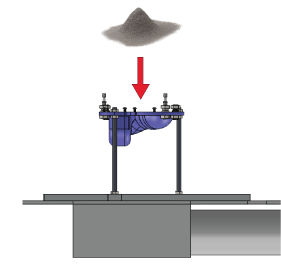 Step 1 of the Rotational Molding Process